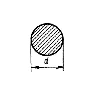 Круг 170 калибр.